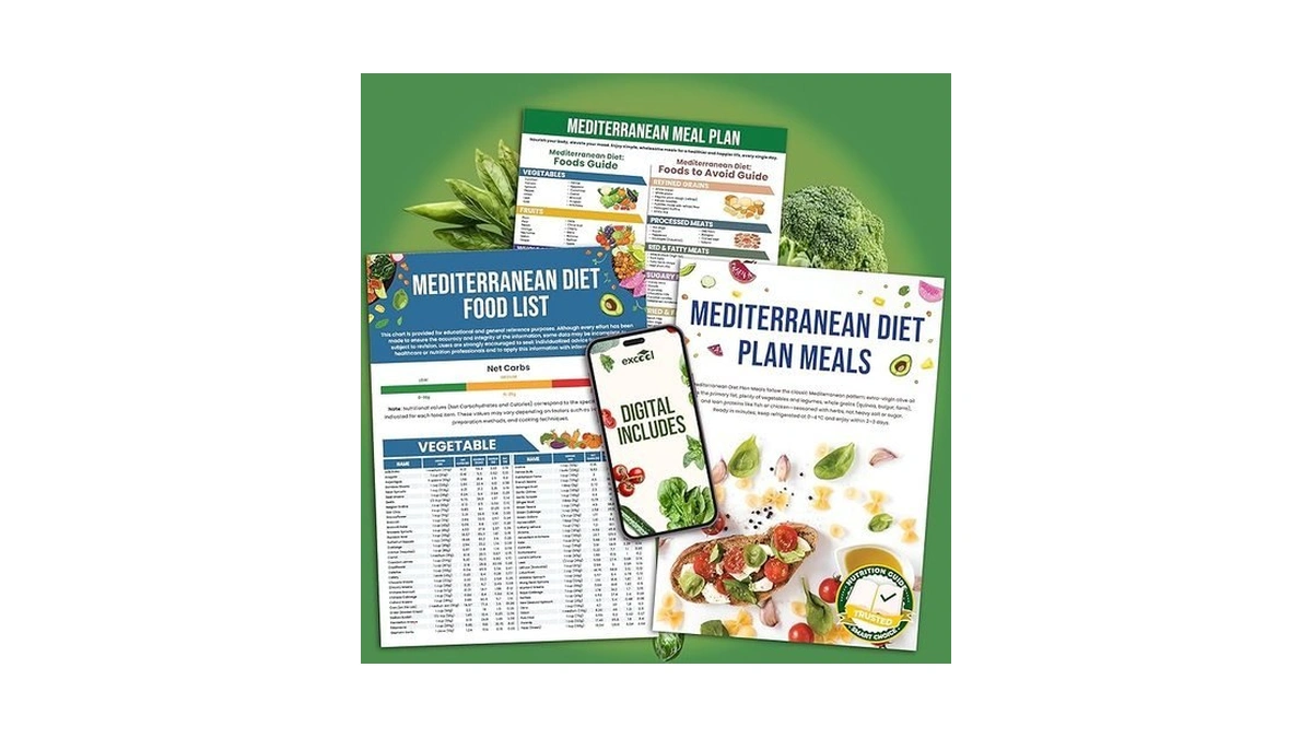 Excool Club 3 Pcs Laminated Mediterranean Diet... - Coupon