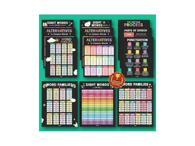Excool Club 12 Preschool Sight Words Poster – 11×14… – Coupon