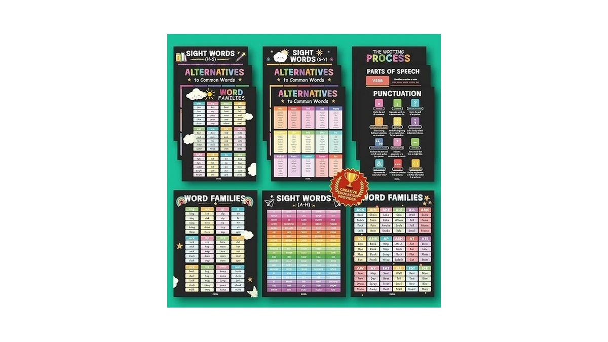 Excool Club 12 Preschool Sight Words Poster - 11x14... - Coupon