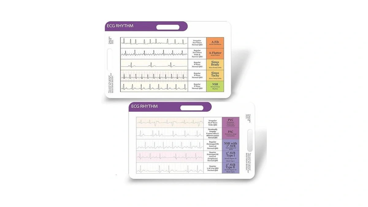 Ekg Rhythm Interpretation Card-with 3x Pocket... - Coupon