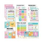 Parts Of Speech Posters For Classroom Must Haves - 12