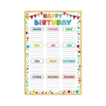 Petcee Confetti Happy Birthday Poster Chart - Watercolor Dots Birthday