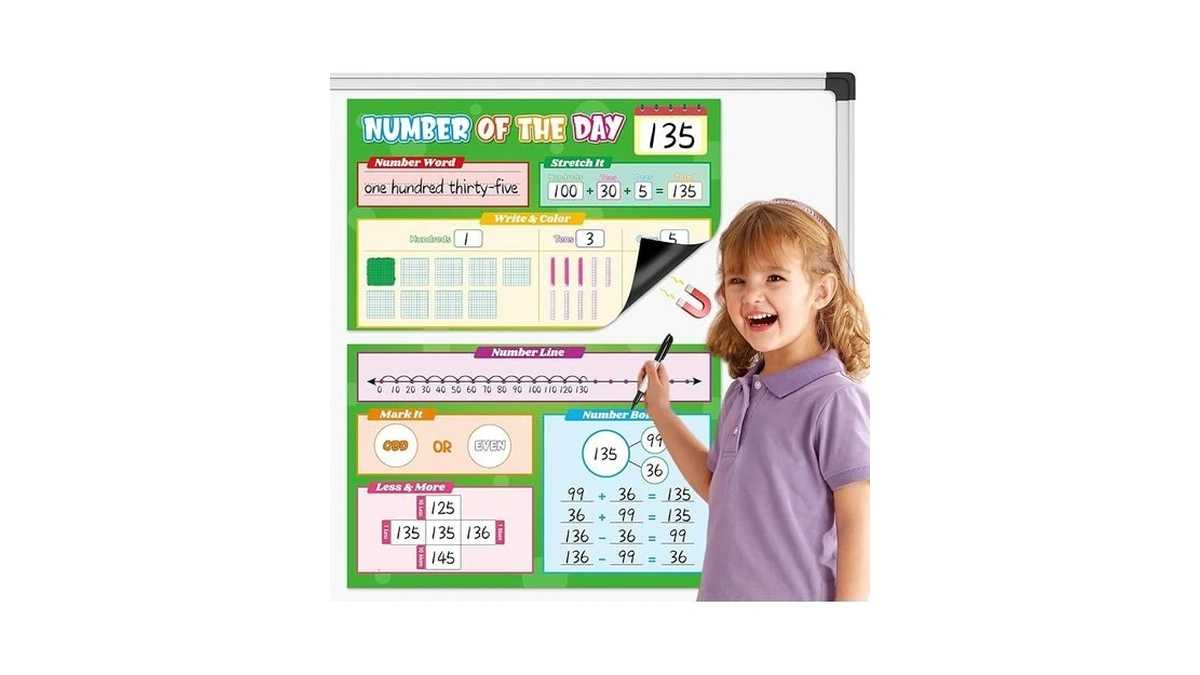 Laffunz Giant Magnetic Number Of The Day Chart, Place Value