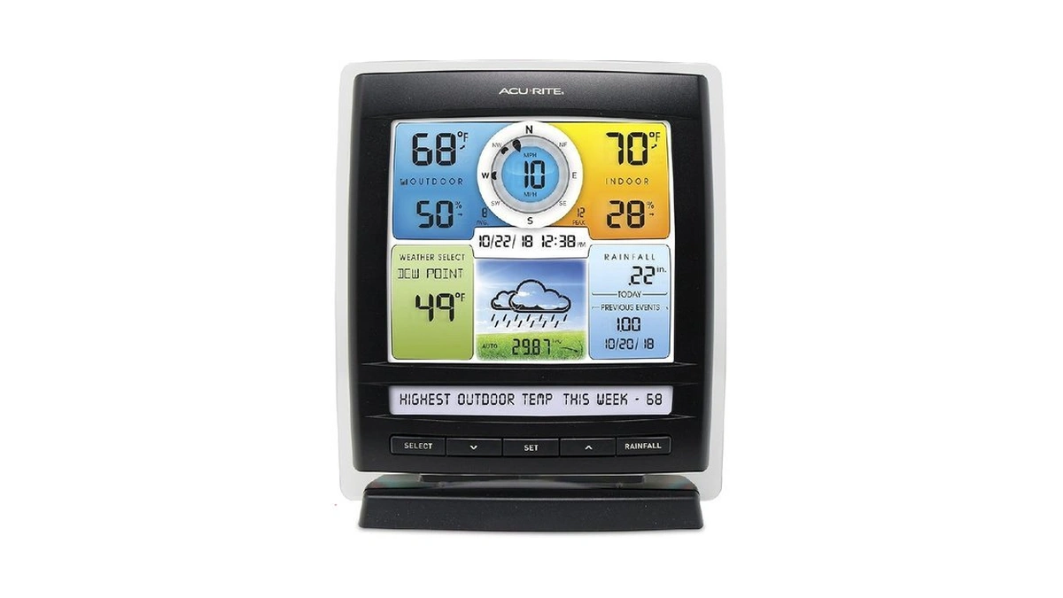 Acurite 06016 Add-on Display For 5-in-1 Weather Sensors (sensor Not