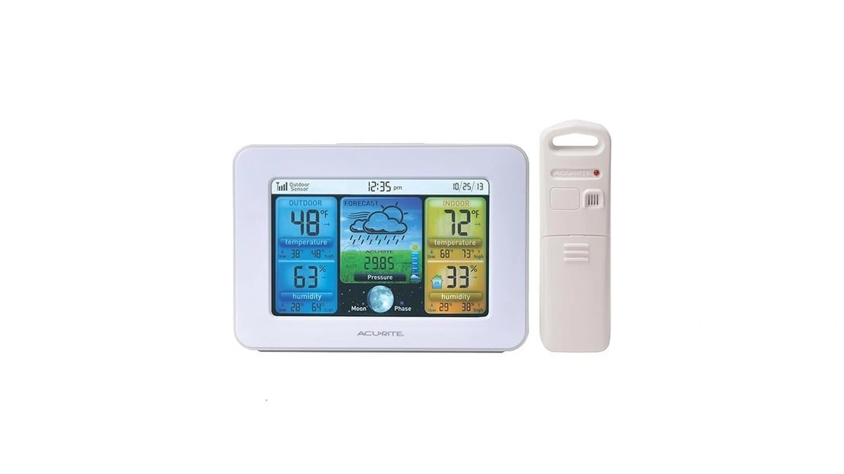 Acurite 02041m Color Weather Station With Forecast, Temperature, Humidity,white