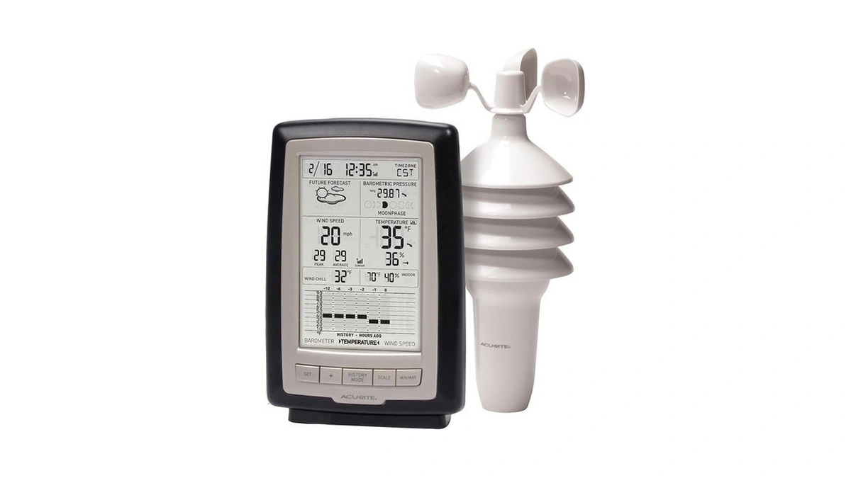 Acurite Notos (3-in-1) Weather Station With Wind, Temperature, And Humidity