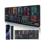 Huruc Excel Cheat Sheet Desk Pad – Xl Excel Mouse