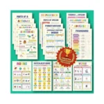Excool Club Colorful Parts Of Speech Posters For Classroom Decor