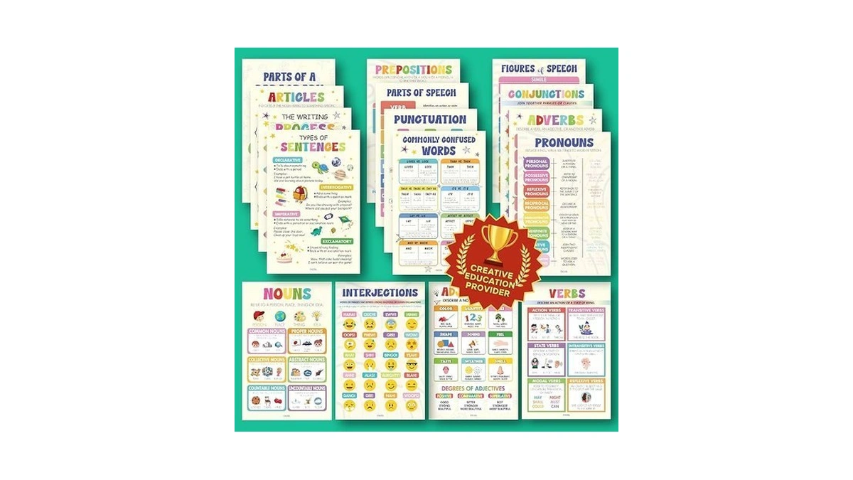 Excool Club Colorful Parts Of Speech Posters For Classroom Decor