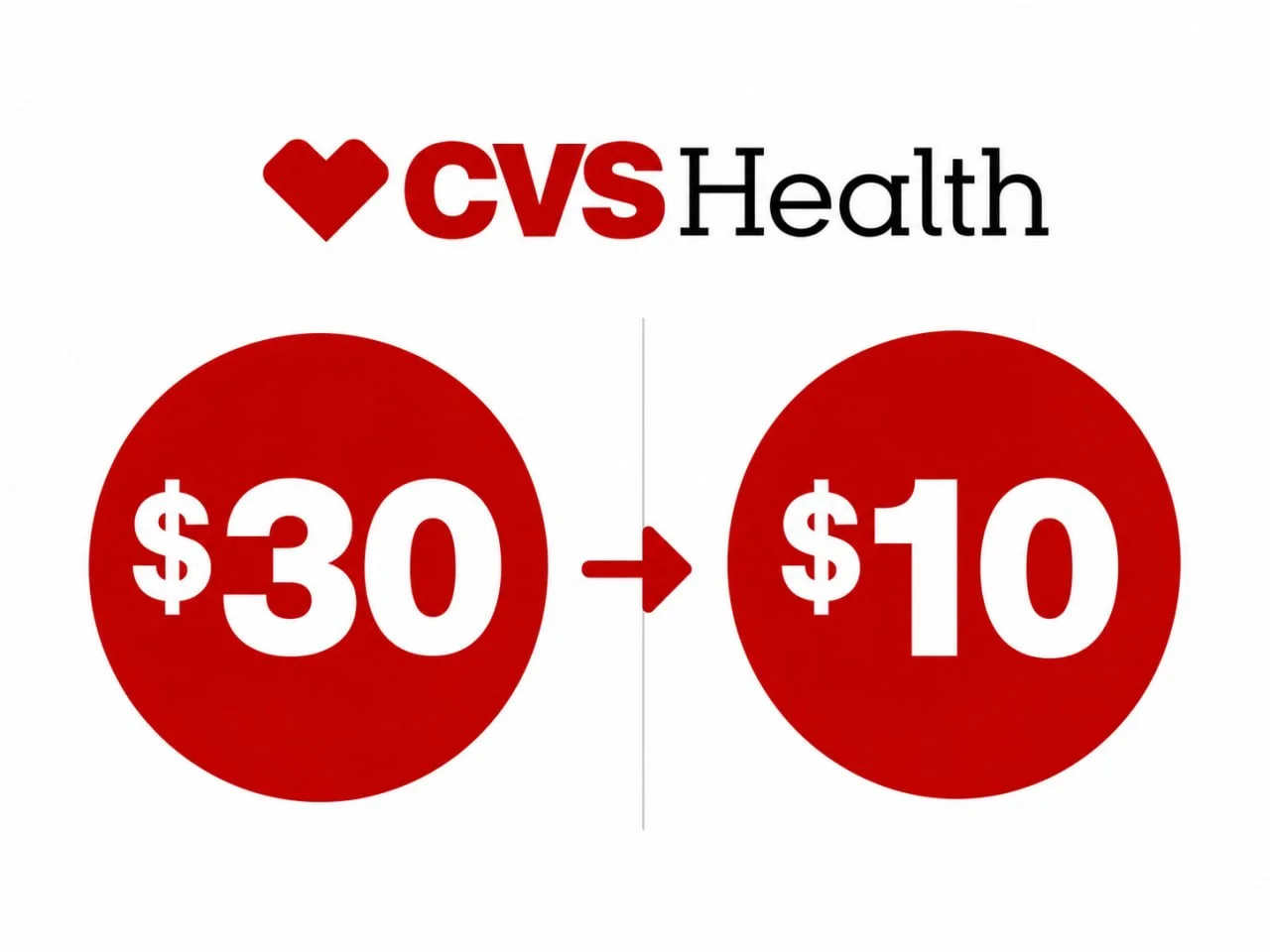 CVS Health Spend USD30 Get USD10.