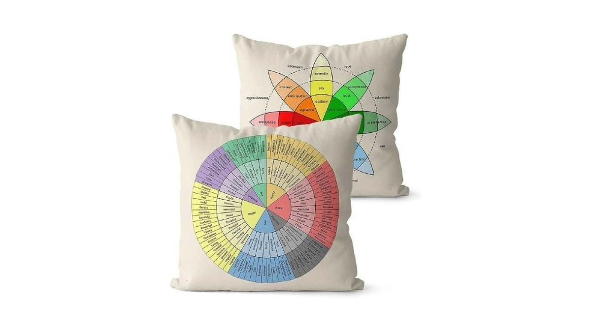Mangyi 2pcs Wheel Of Emotions Feelings Throw Pillow Covers Velvet