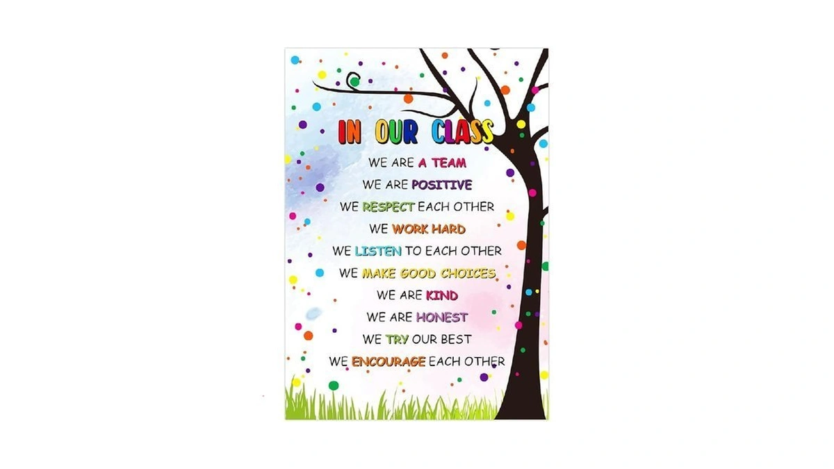 Flyab Classroom Rules Poster - 12"x18" Motivational Back To School