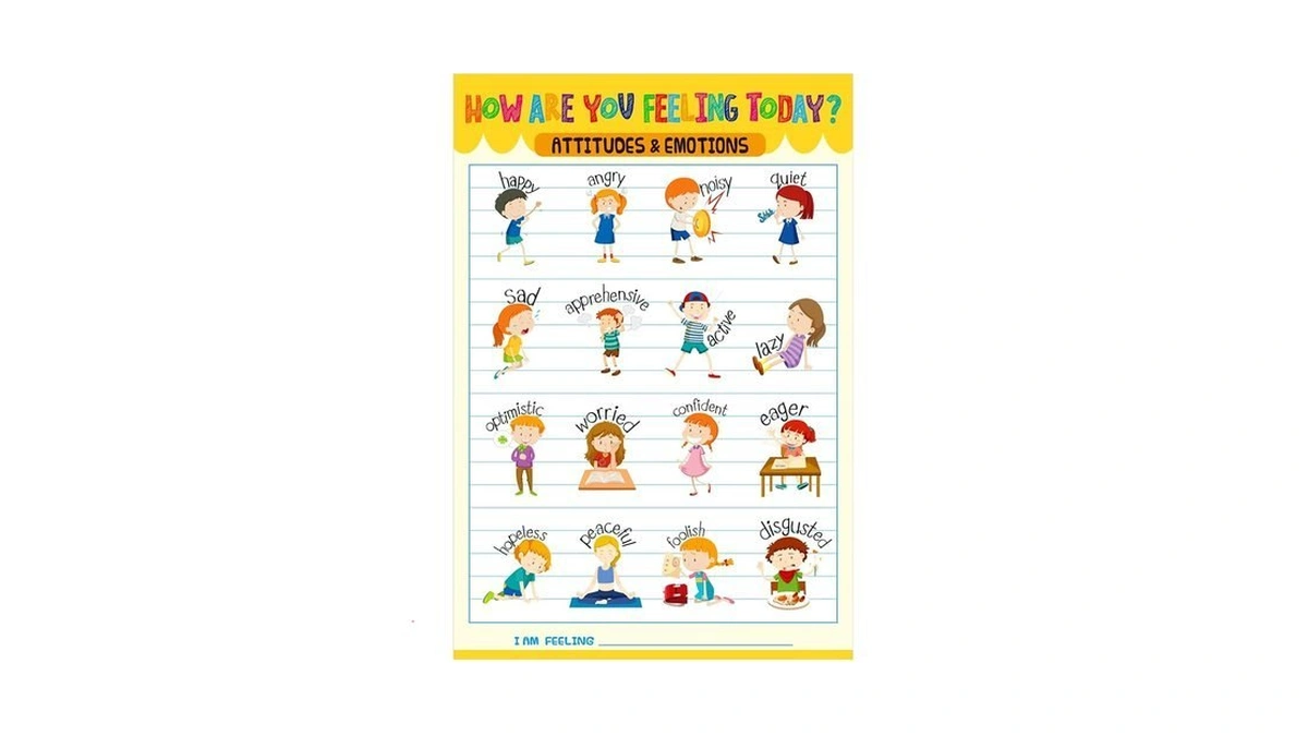 Waahome Feelings Chart For Kids Toddlers - How Are You