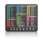 Tecknet Excel Cheat Sheet Desk Pad, Mouse Pad For Excel