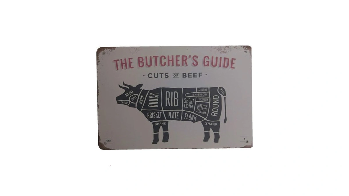 Aiqibao Metal Vintage Tin Sign Decor The Butcher's Guide For