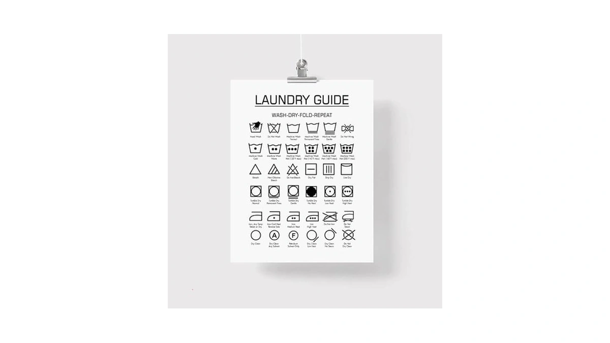 Tsdtuo Laundry Wash Symbols Print Wall Art Laundry Symbols Guide