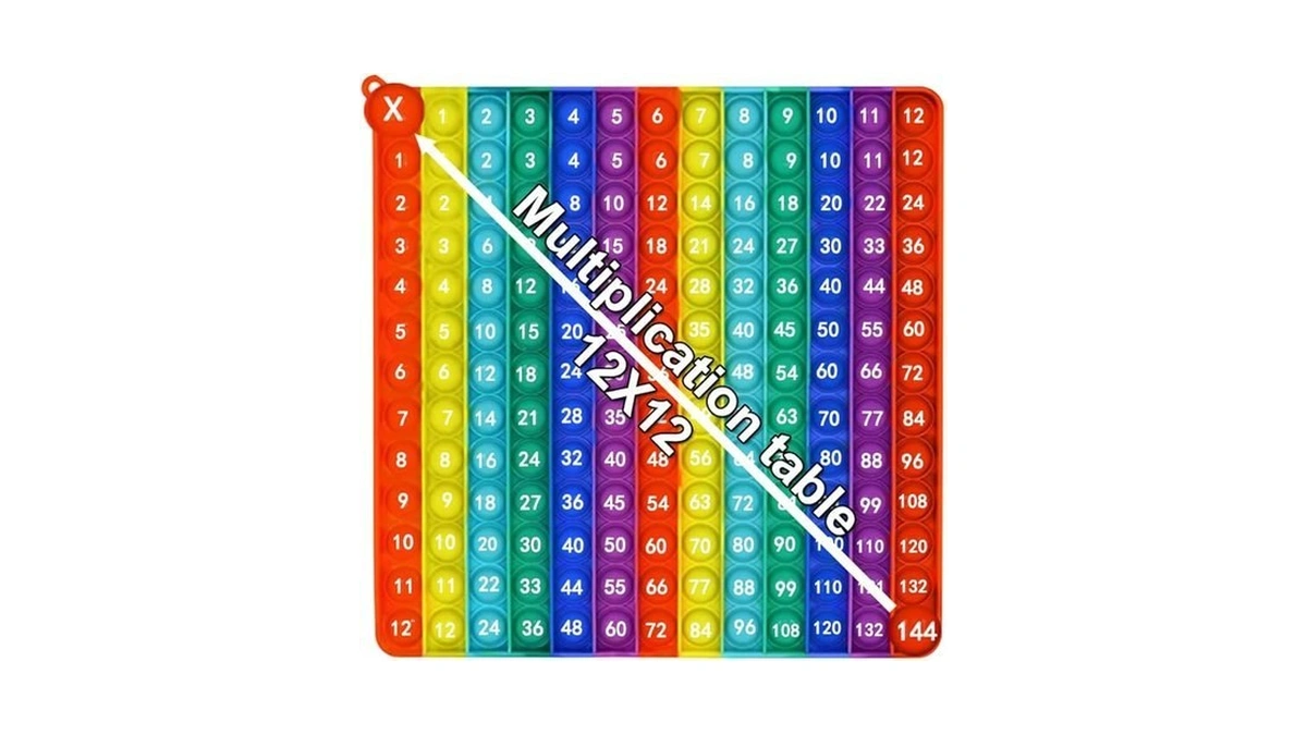 Yadishen Multiplication Table Fidget Rainbow Multiplication Game Flash Card 12x12