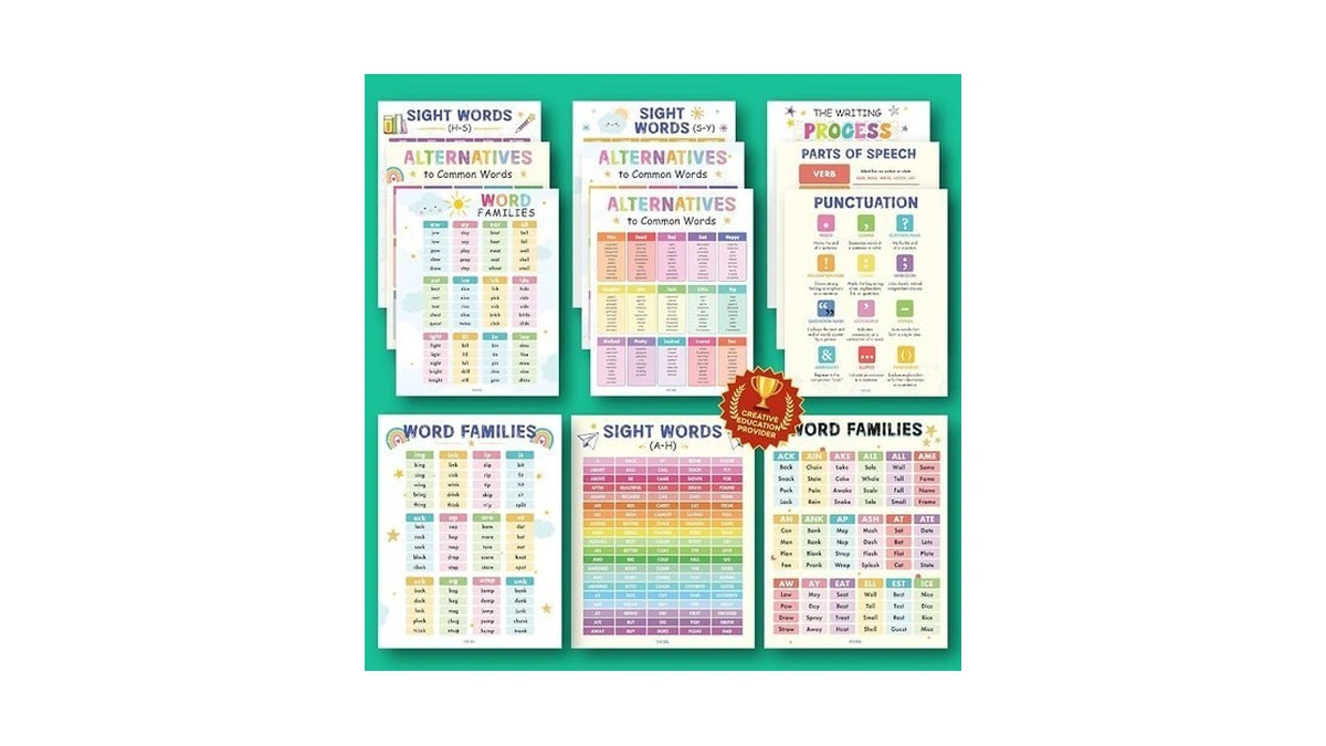 Excool Club 12 Preschool Sight Words Poster - 11x14 Word