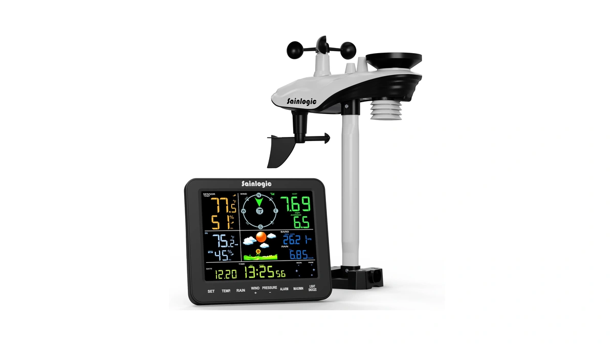 Sainlogic Wireless Home Weather Station With Rain Gauge And Wind