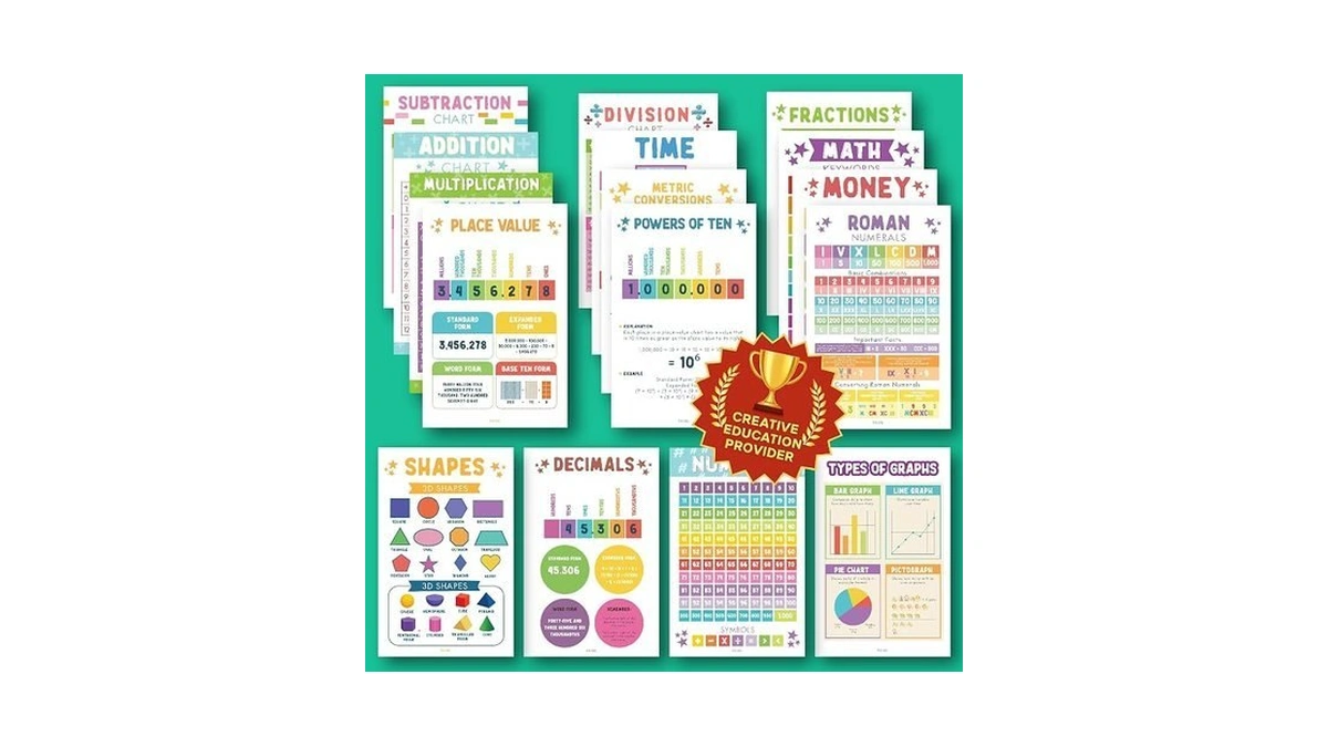 Excool Club 16 Boho Math Posters For Elementary School -