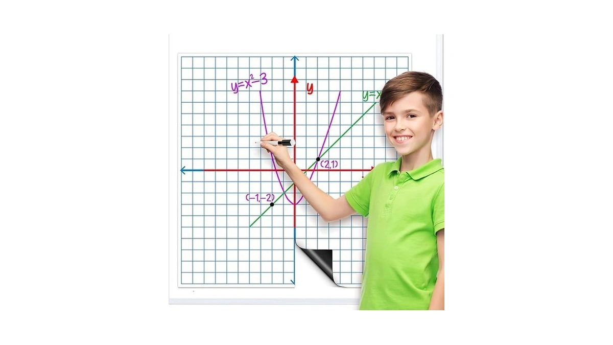 Praxikidy Giant Magnetic Xy Coordinate Graph Grid Paper,dry Erase Chart