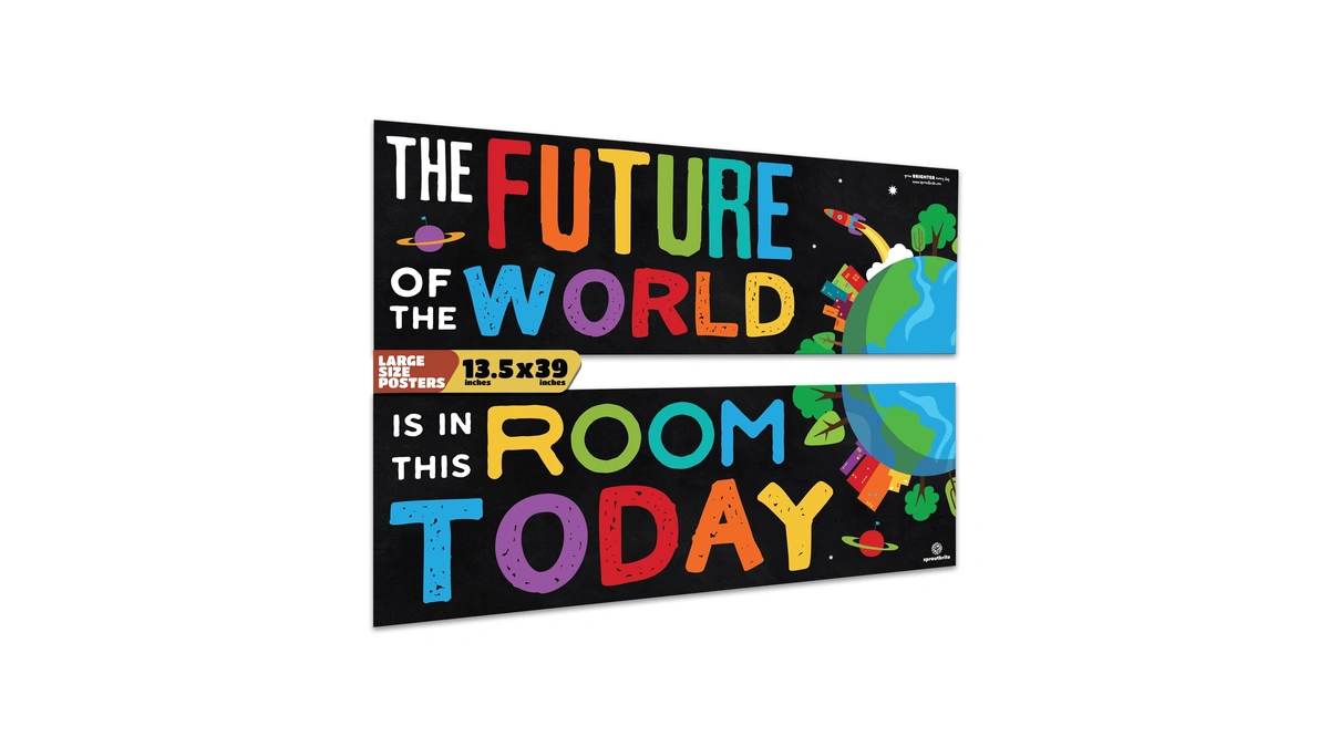 Sproutbrite 2 Pack 13.5" X 39" Educational Posters - Teacher