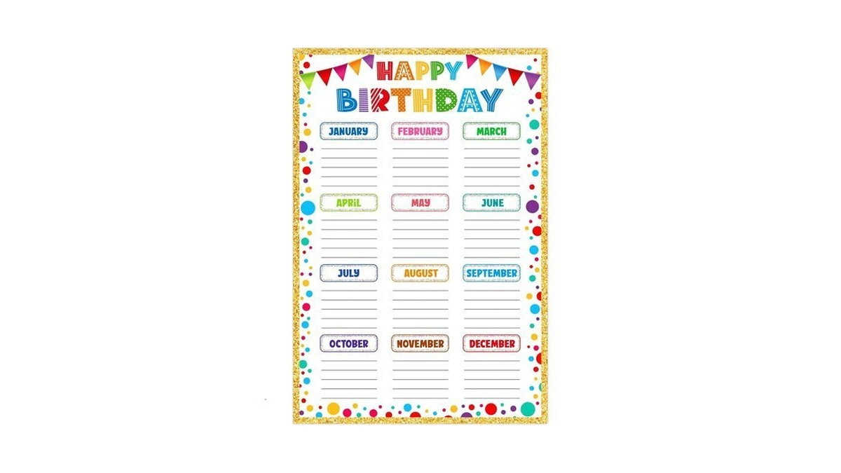 Petcee Confetti Happy Birthday Poster Chart - Watercolor Dots Birthday