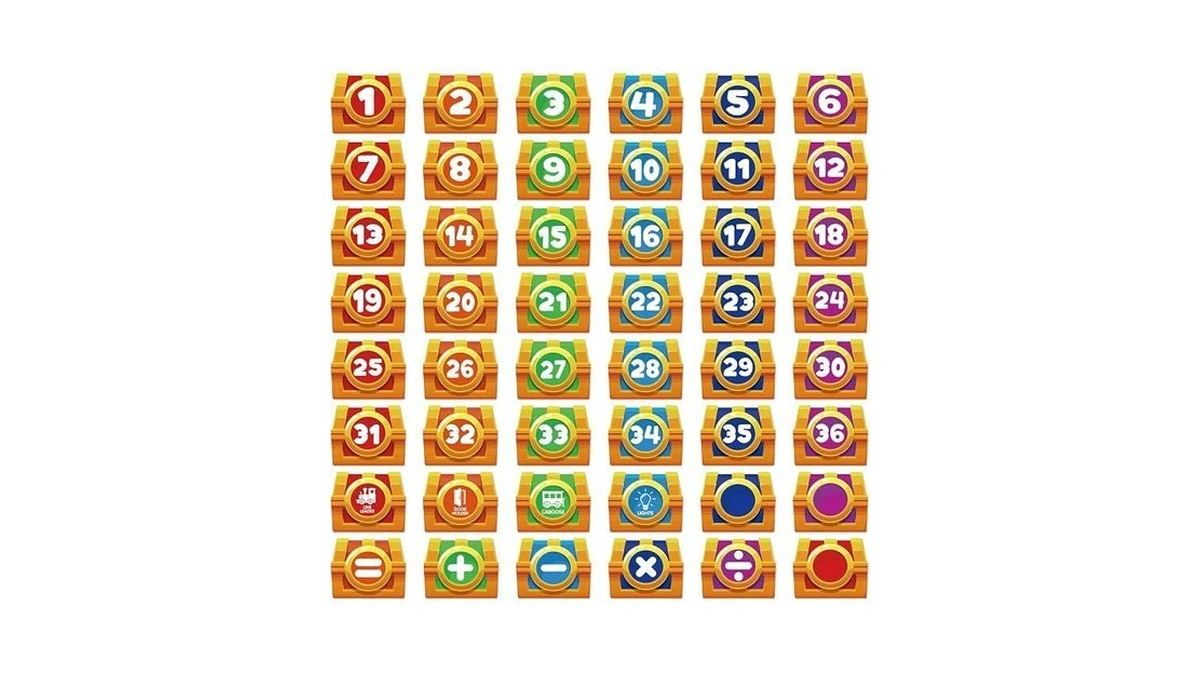 Floor Number Stickers For Classroom - Treasure Box Line Up