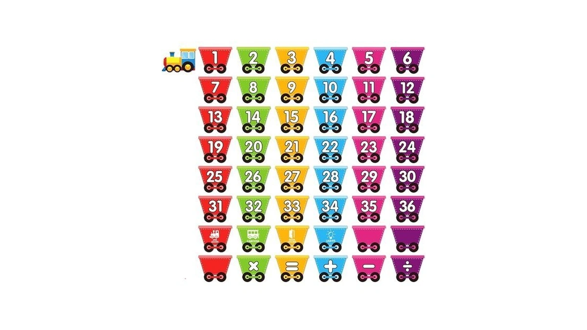 D4dream Number Stickers For Classroom - 48pcs 4.5'' Line Up