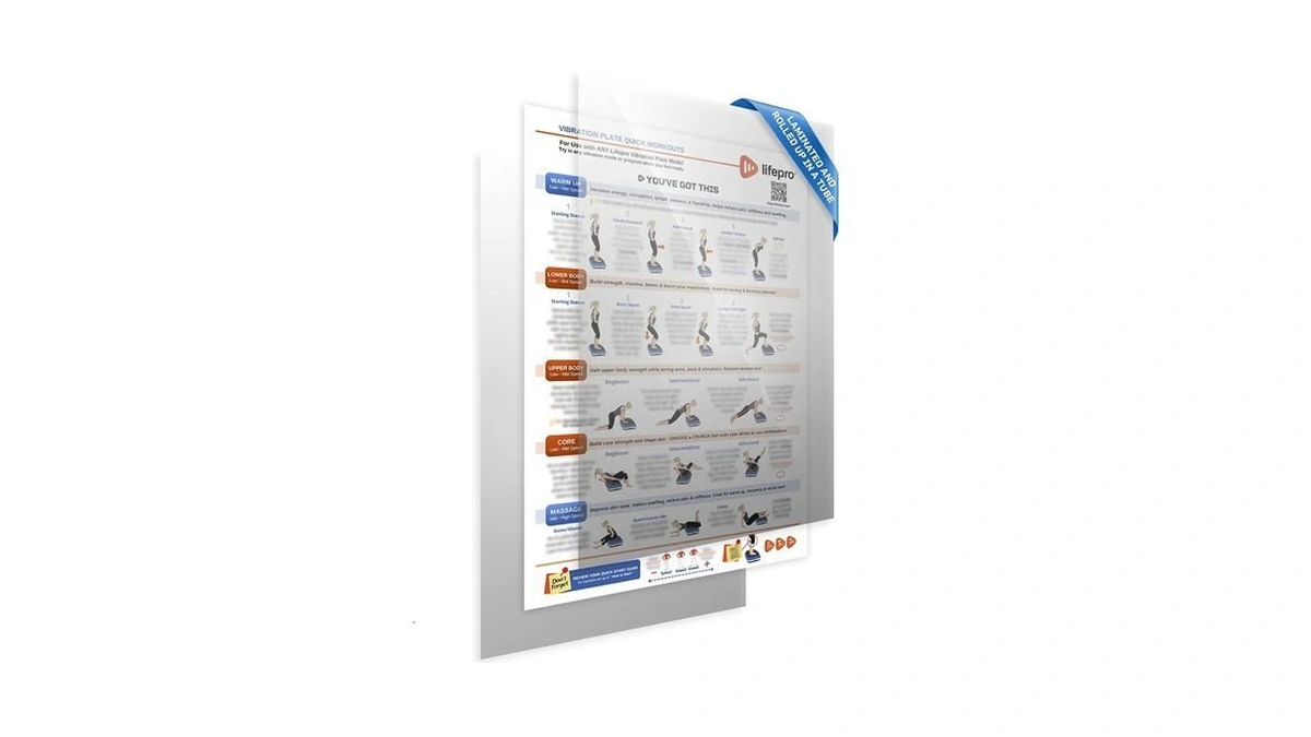 Lifepro Whole Body Vibration Plate Workout Laminated Poster - Comprehensive