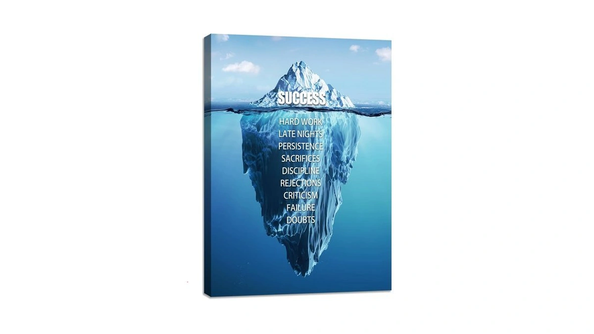 Motivational Wall Decor Inspirational Poster Canvas Wall Decor Art Inspiring