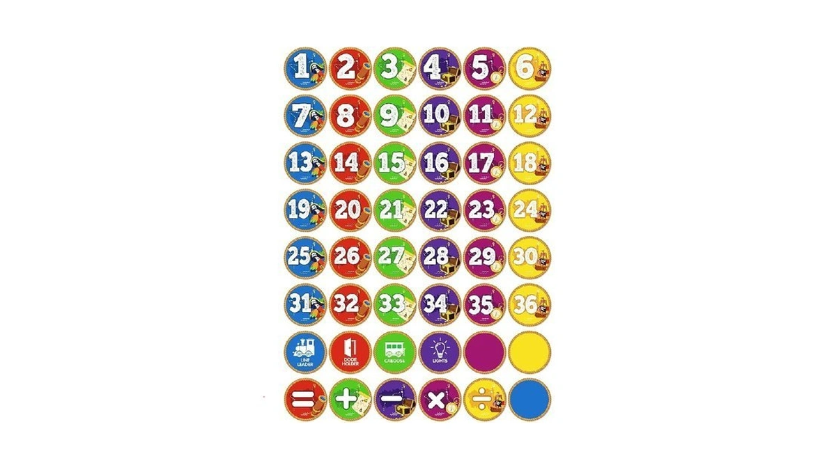 Waahome Line Up Spots For Classroom Floor - Treasure Theme