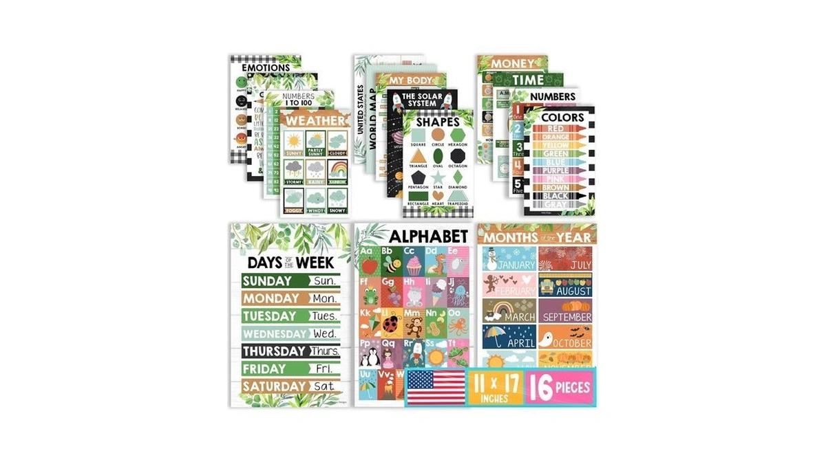 Hadley Designs 16 Educational Posters For Classroom Must Haves -