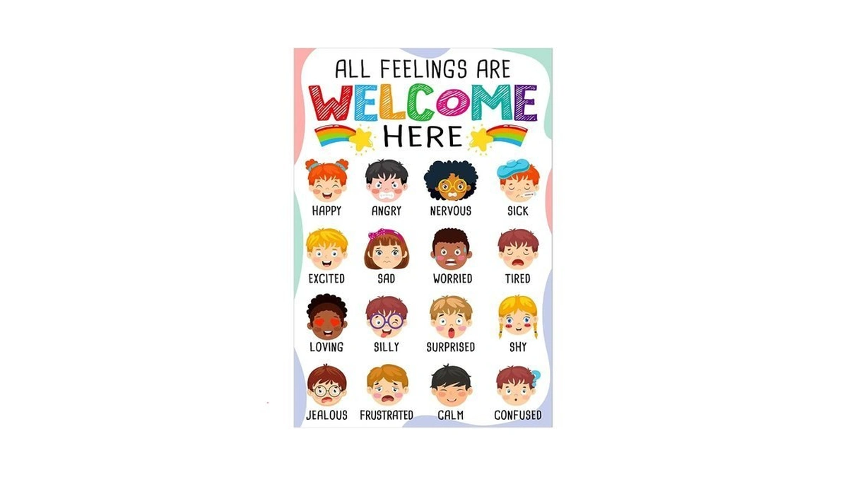 Flyab Feelings Chart For Kids - 11.2x16.5 Inch Classroom Decorations