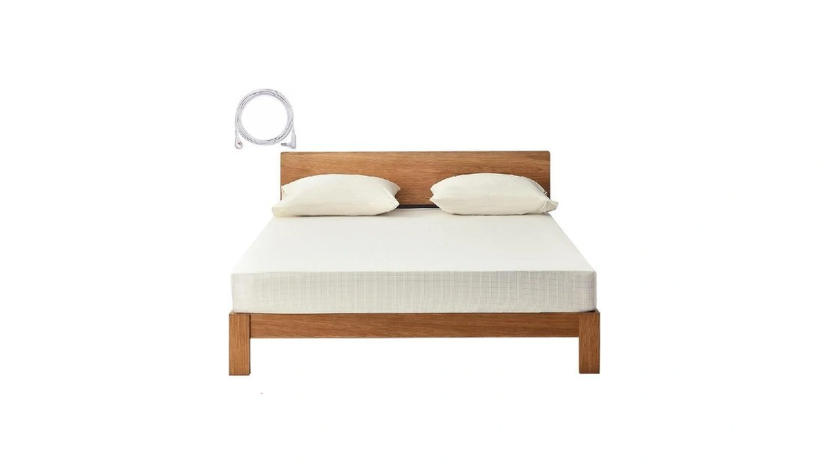 Grounding Sheets Full Size