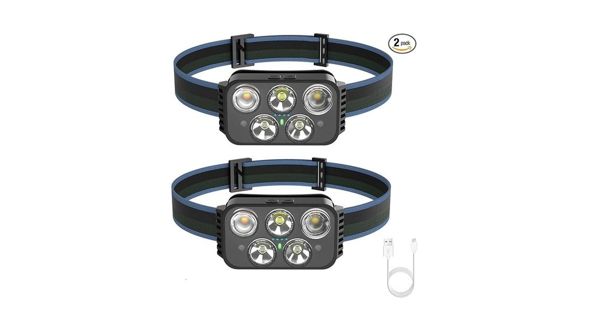 Pluralla Headlamp Rechargeable, 400 Lumen Super Bright Motion Sensor Led