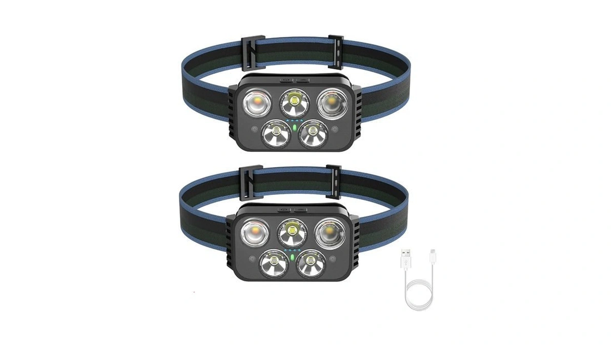 Pluralla Headlamp Rechargeable, 400 Lumen Super Bright Motion Sensor Led
