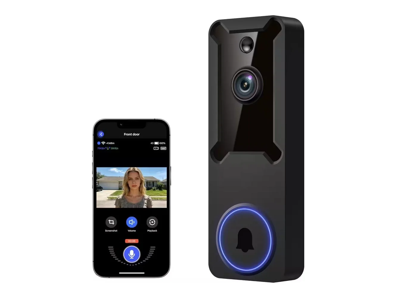 **Core Tech - 1080p Smart Wi-Fi Video Doorbell with AI Human Detection, Two-Way Audio, Night Vision & Mobile Alerts - Black**
