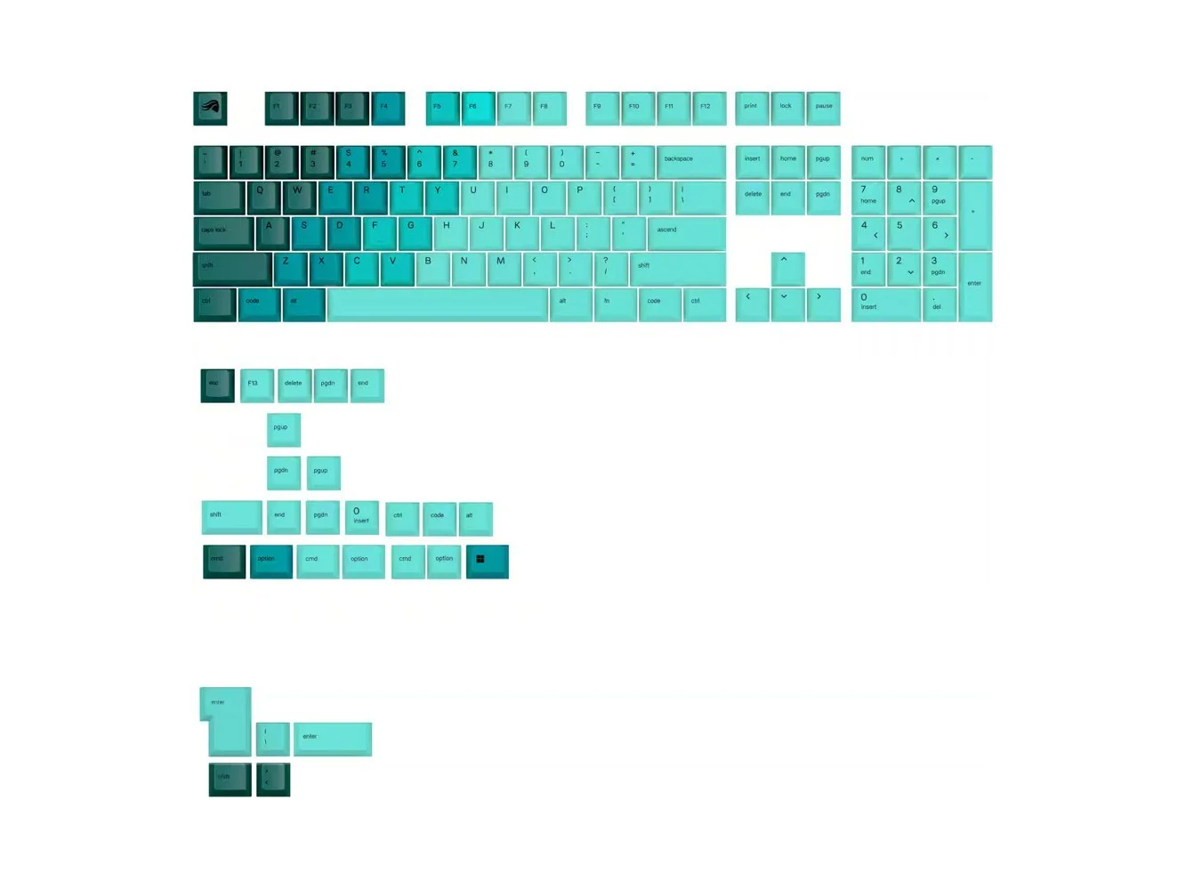 **Glorious - GPBT Gradient Universal Keycap Set Compatible with Most 100% 85% 80% TKL 60% Compact 75% Mechanical Keyboards - Rainforest V2**
