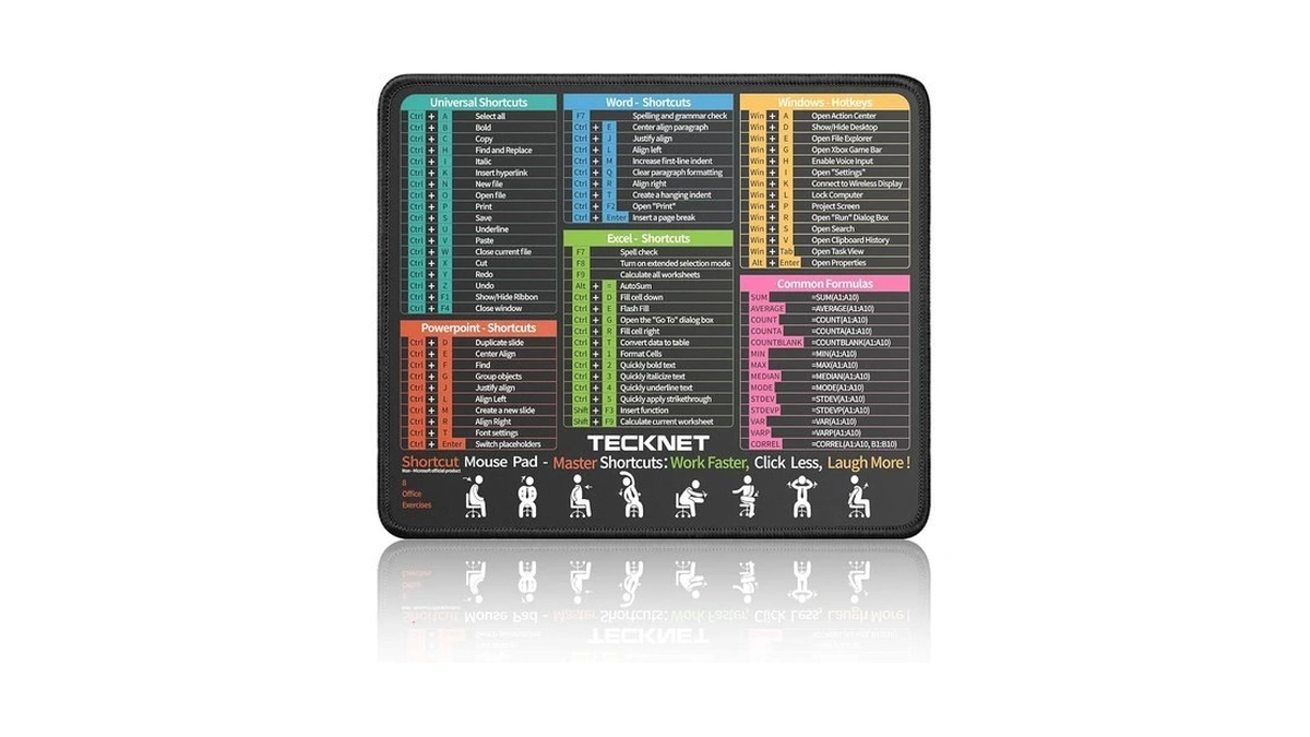 Tecknet Mouse Pad For Excel Word Powerpoint Windows Shortcuts