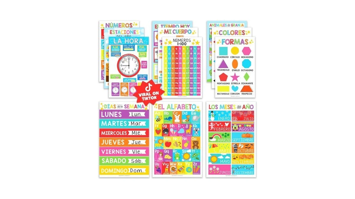 Spanish Posters For Classroom Must Haves, Abecedario Para Niños En