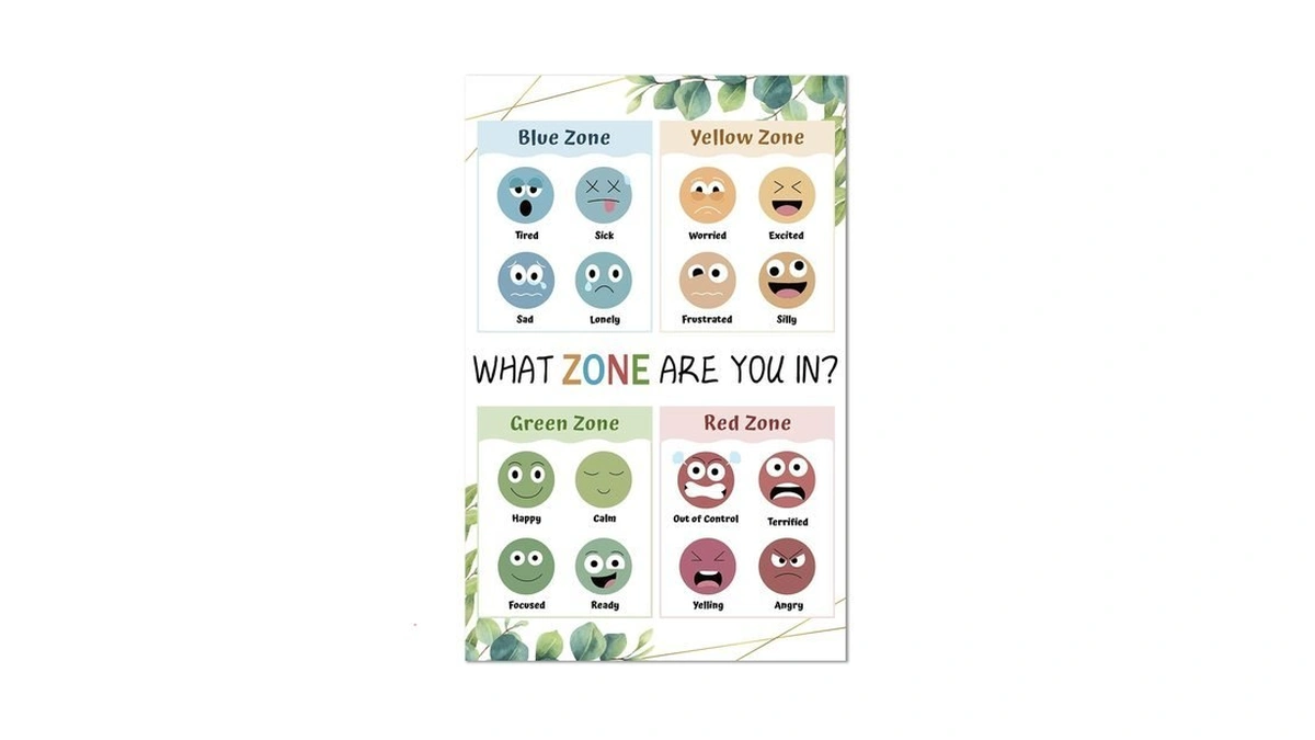 Feelings Chart For Kids Greenery Emotions Poster Feelings Bulletin Board