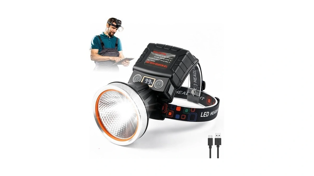 Aikertec Rechargeable Headlamp,high Lumen Super Bright Motion Sensor Headlamp Flashlight,